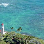 旅行持ち物リスト【海外旅行編】